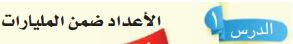 شكل